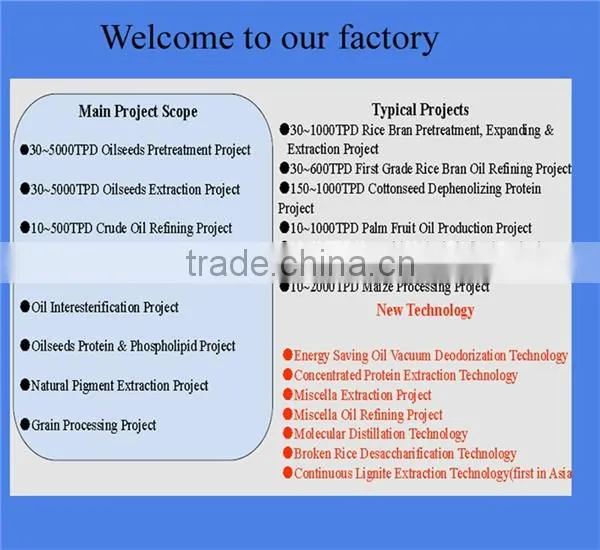 automatic maize flour making machine