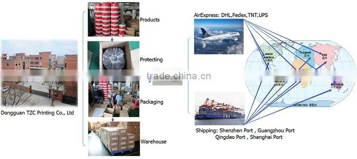 wholesale transparent bopp hanging plastic pouches