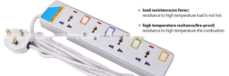 ABS body indoor CE plug extension