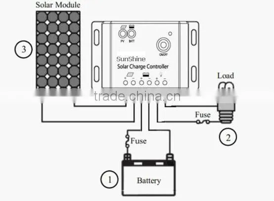 New design 10A solar controller with USB