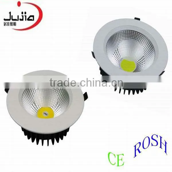 solar led floodlight