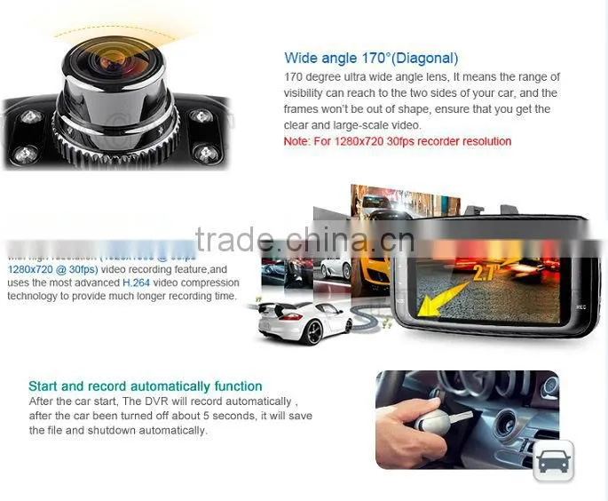 High performance Full HD Car camera with GPS motion detect car dash video camera recorder dvr