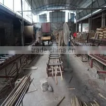 Nanning Sinolin Commodity Co., Ltd. company overview - view 3