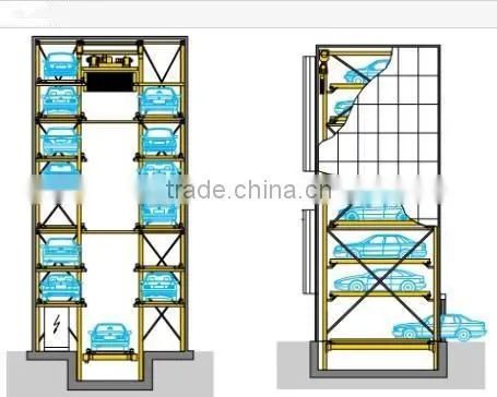 High Quality Tower Car Parking System For Hot Sale