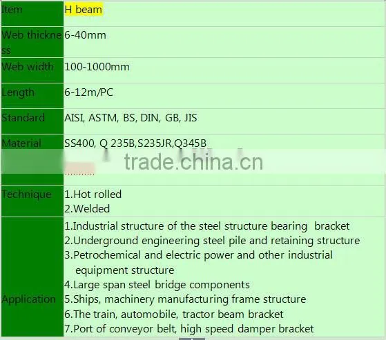 h beam structural steel weight chart