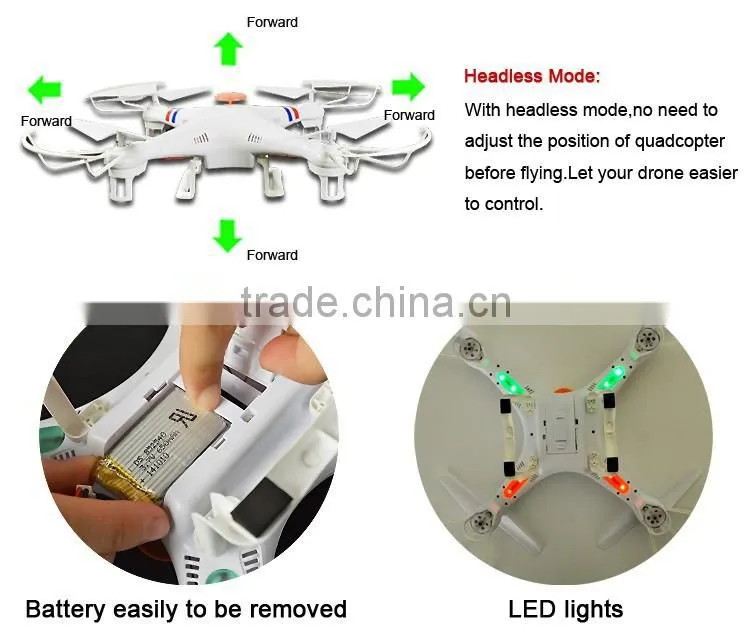 Waterproof 2.4G wholesale quadcopter rc drone with lights and lcd screen controller