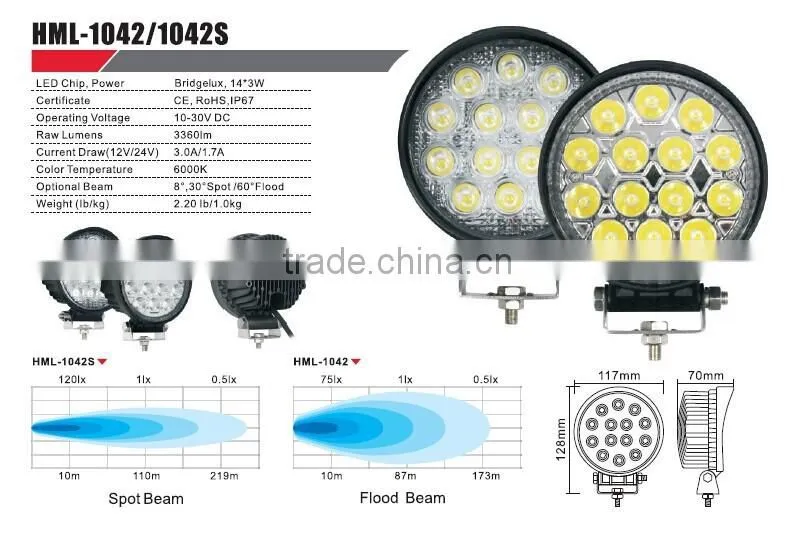 1042 42" LED work light,truck light,farming light,contruction light