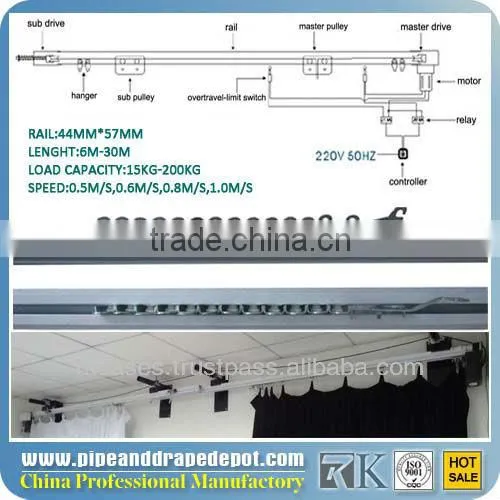 remote control electrically operated curtains design