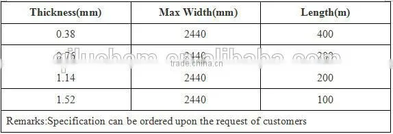 competitive price lamination pvb film for safety glass with best quality