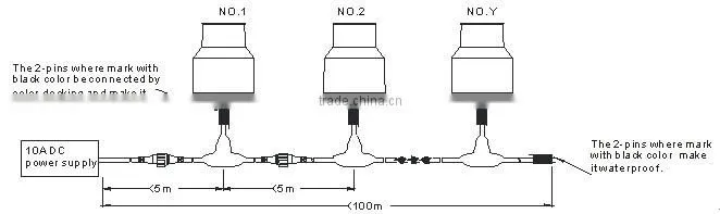 9w led underground light IP65 underground light 9LED higt power underground light