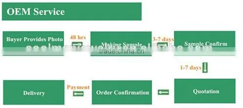 14K Gold Plated Wholesale Tungsten Carbide Men Rings Bands