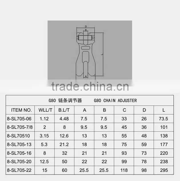 drop forged alloy steel/carbon steel lifting hoist 80G CLEVIS CLUTCH CHAIN SHORTENER LINK