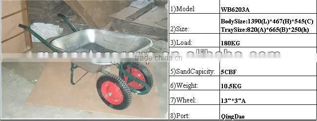 wheel barrow tire 480/400-8 wheel barrow manufacturer