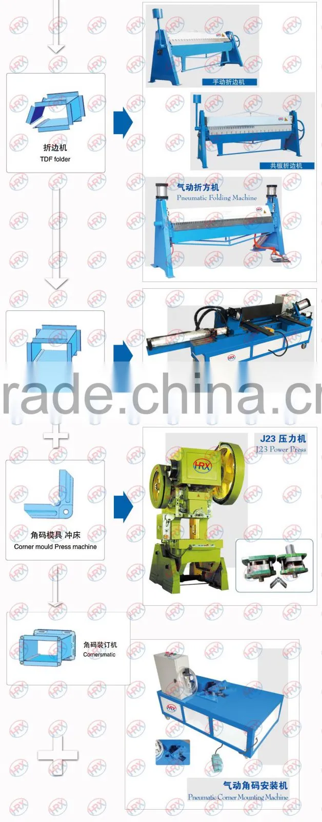simple operation TDF square duct flange making machine