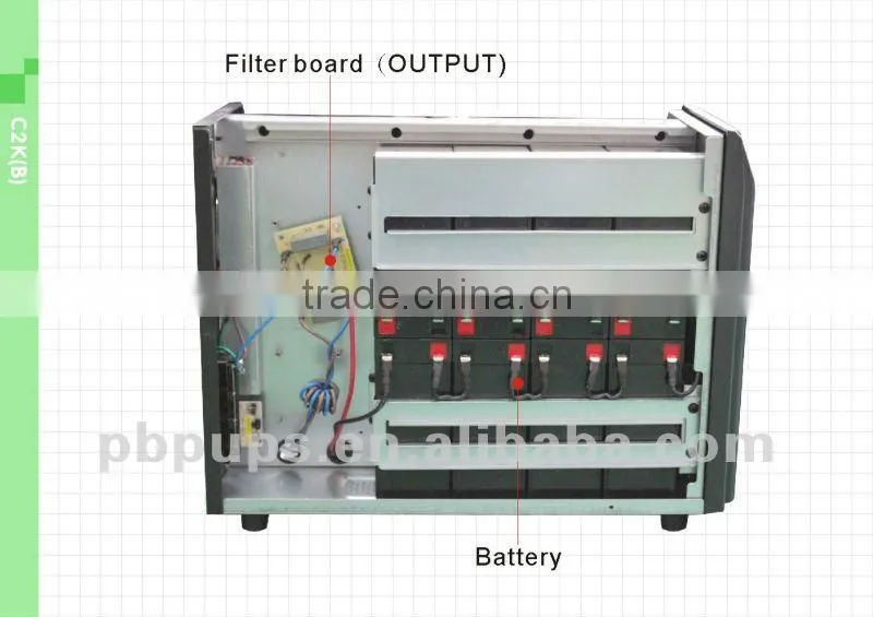 2000va best ups with pure sine wave online mode