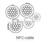 Best price aerial bundle cable with rated voltage 1KV and below