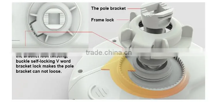 Wireless Router for CCTV Monitoring Security Camera