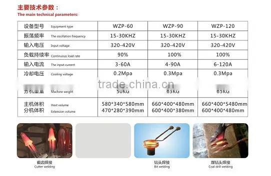Stainless steel annealing machine