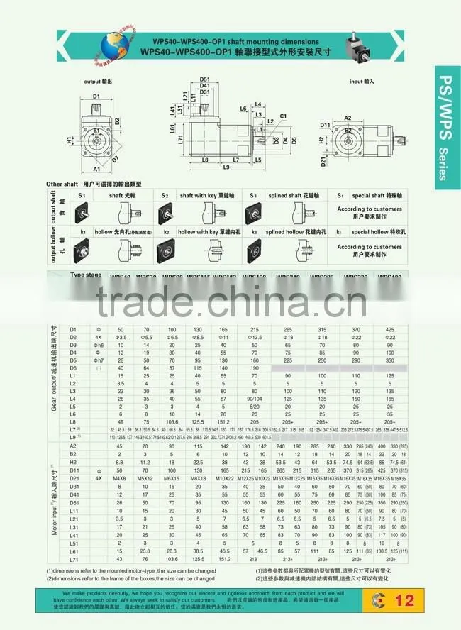 PS WPS Series Precision Planetary gearbox for servo motor