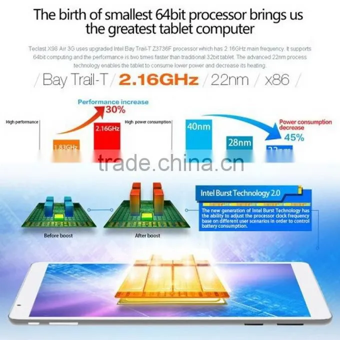 Original Teclast X98 Air 9.7 inch Android Intel CPU 2048x1536P 2+32GB/2+64GB 3G Dual WCDMA Tablet PC