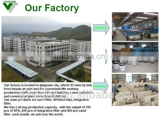 Factory China Extremely quite running swimming pool water pump