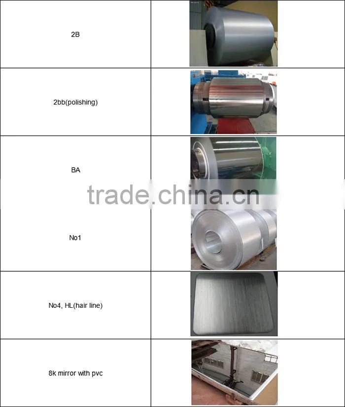 2B Finished J1 J3 J4 201 Stainless Steel Cold Rolled Coils