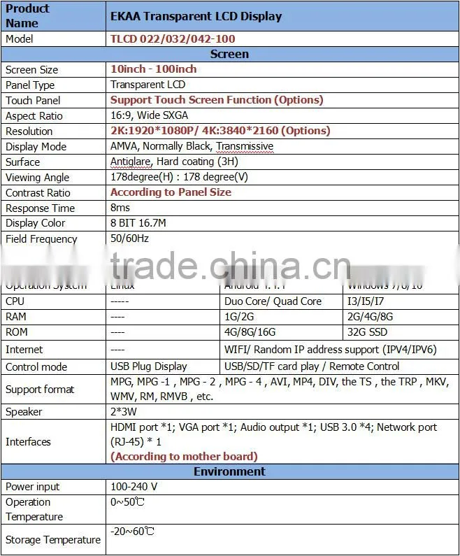 EKAA hot sale new advertising 22inch transparent lcd display