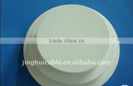 Alumina wear disc