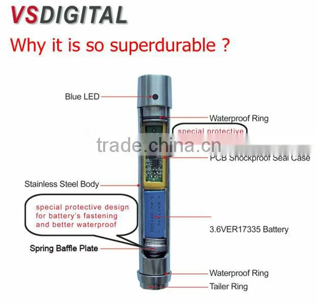 V5 Kingguard IP65 Design Touch Watchman Clock With Alarms