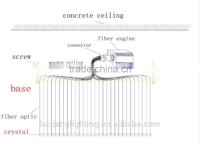 End glow full color crystal chandelier light fiber optic pendant lamp amber crystal chandelier