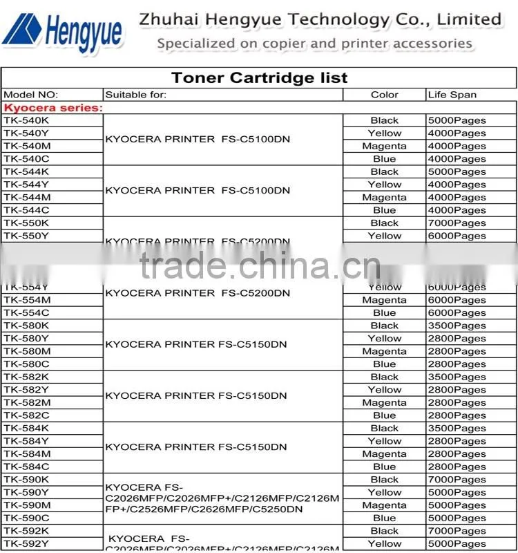 COPIER compatible KYOCERA FS6025 FS6030 FS6525 FS6530 TK478 TK475 TK477 TK479 Toner Cartridge