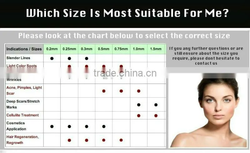 acne treatment device microneedle dermaroller titanium derma roller with low price for sale
