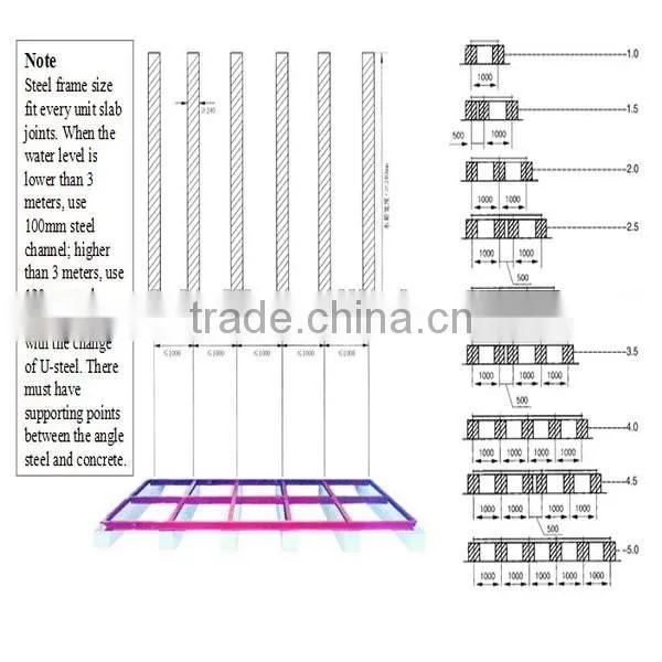 Enameled pressed steel water storage tank in high quality