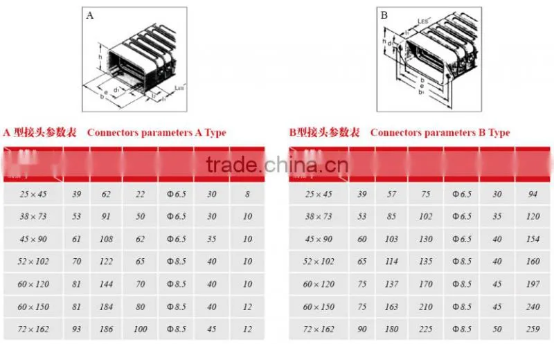 metallic flexible electrical conduits