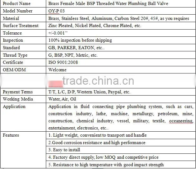 Brass Female Male BSP Threaded Water Plumbing Ball Valve