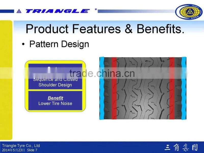TRIANGLE VAN TIRE 205R14C-8PR(TR652)