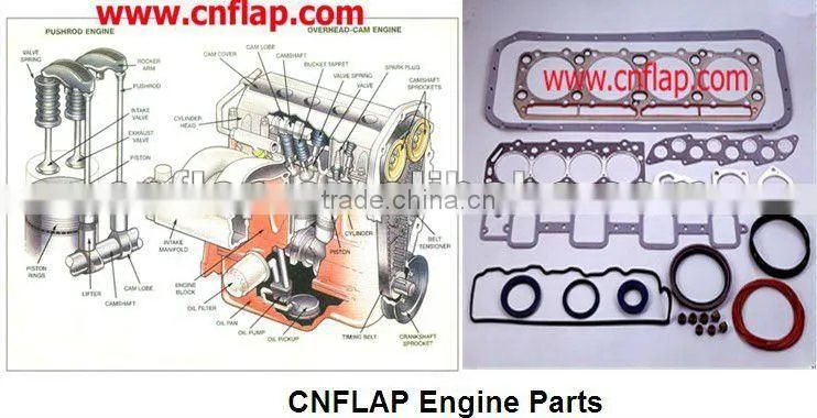 piston, piston ring RFA