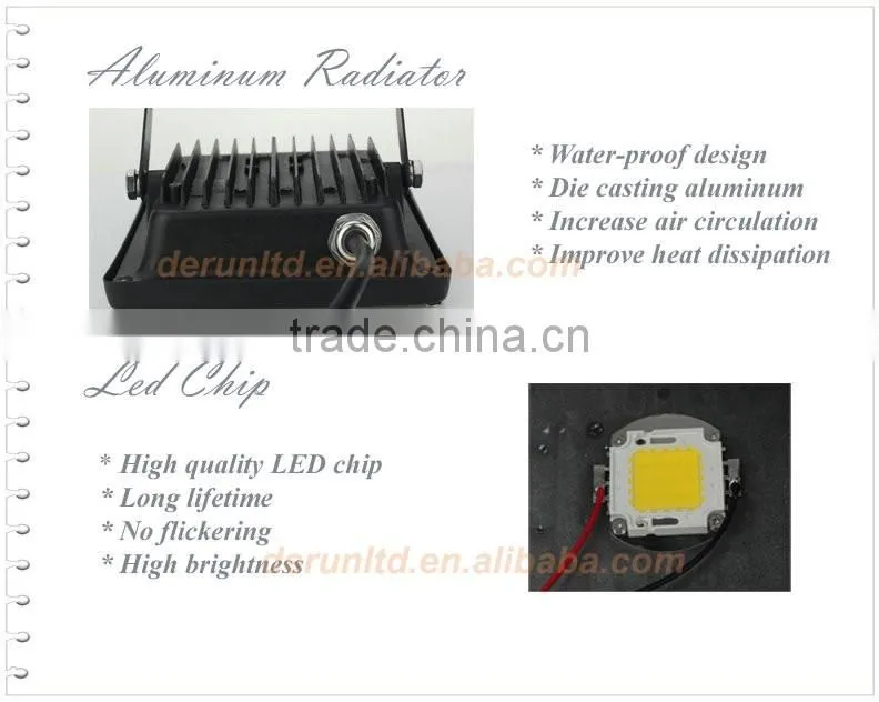 30W COB Led Outdoor Light 10W 20W 50W 96V 240V 2700k 4200k 6400k with CE ROHS