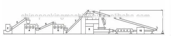 Bath soap mix making machine