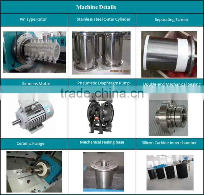 Ceramic chocolate ball mill price