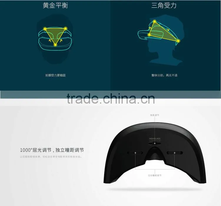 New Smart 3D All In One Virtual Reality Helmet Intelligent 3D Home Theater Wifi 3D VR Helmet Virtual Reality Glasses