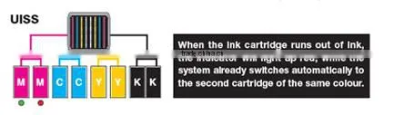 mimaki CJV150-75 mimaki printer cutter