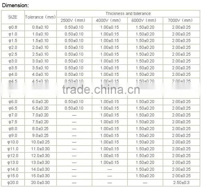 thin wall flame retardant shrinkable tube(silicon rubber heat shrinkable sleeve)