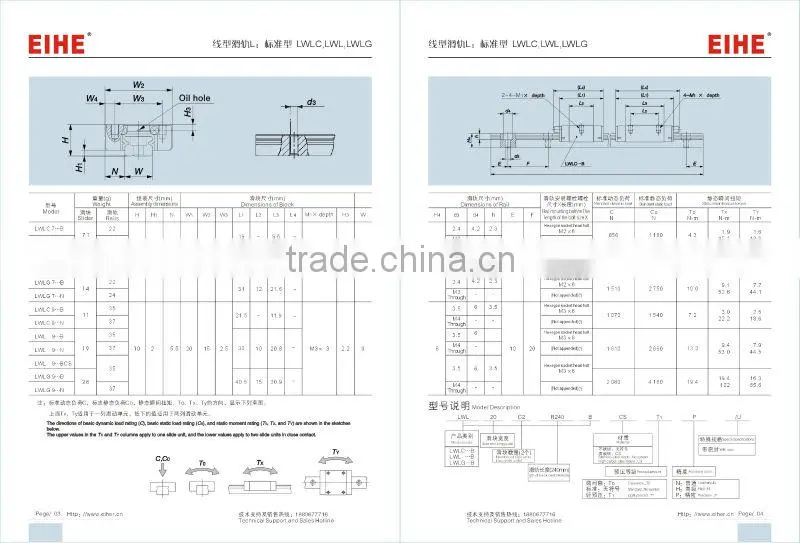 EIHE 7B linear guide rail