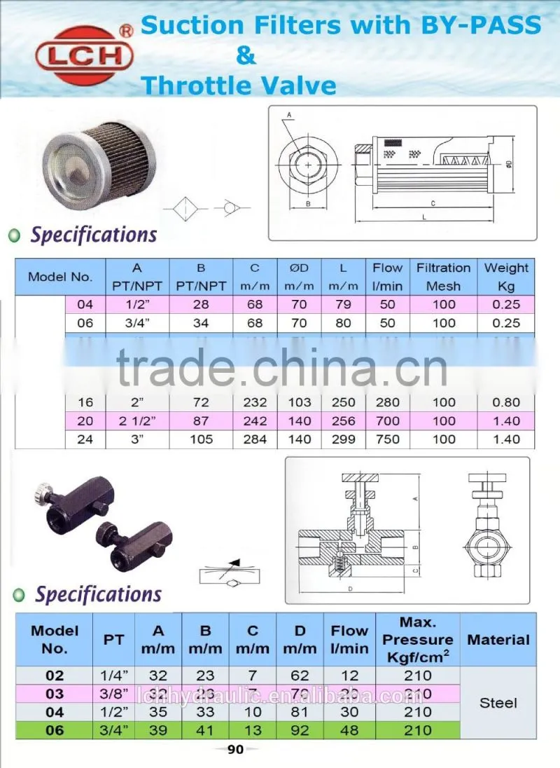 Laminated flow control valves