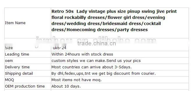 Adults Age Group and 100% Cotton Material vintage clothing dress