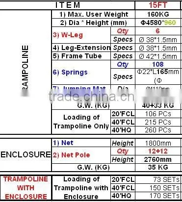 15ft Sport Trampoline