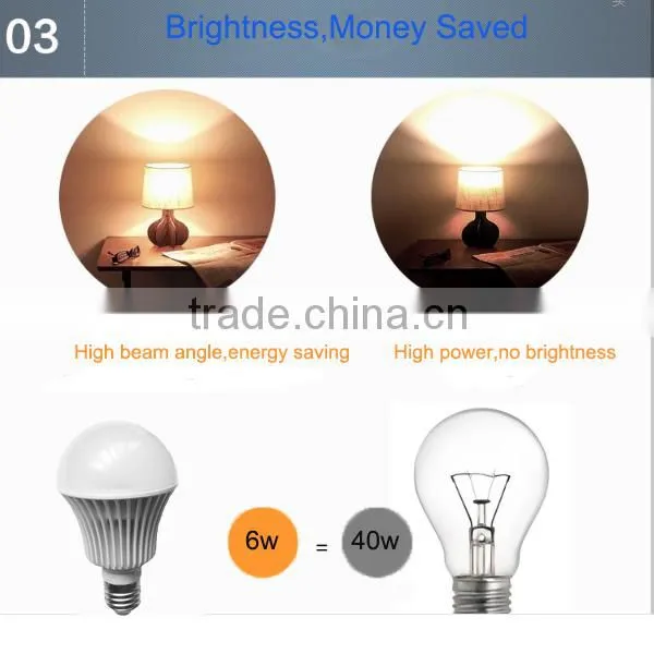 CE&RoHs 95lm/w 10w e27 e26 led bulb lamp globe bulb light 220v