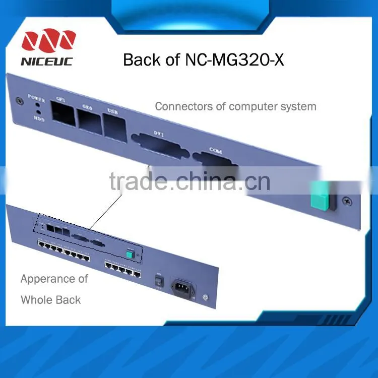 Fxs/Fxo ports voip access gateway with 24FXS/8FXO Ports