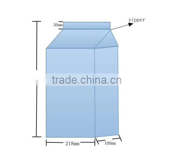 hot sale customized dog snacks packaging bag/pet food flat bottom bag/stand up pouch
